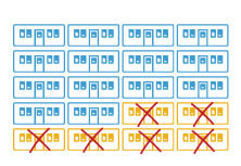 Illustration of portables reduced in our schools