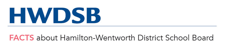 Fast Facts about HWDSB
