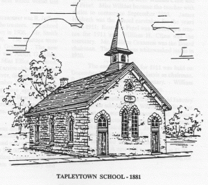 Tapleytown School in 1881