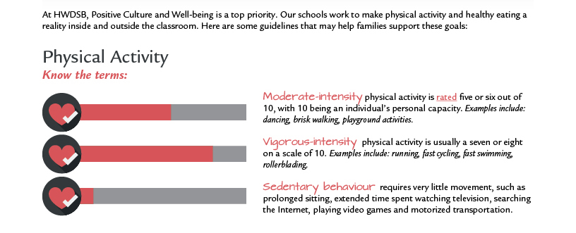 Physical Activity