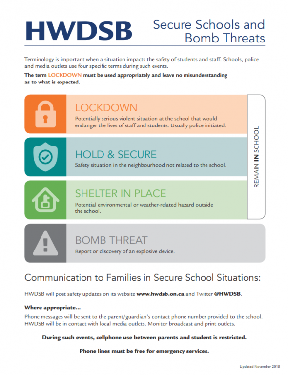 Informational graphic about Secure Schools and Bomb Threats at HWDSB. Text also exists on this page.