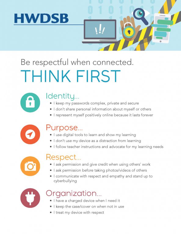 Digital Safety - THINK FIRST