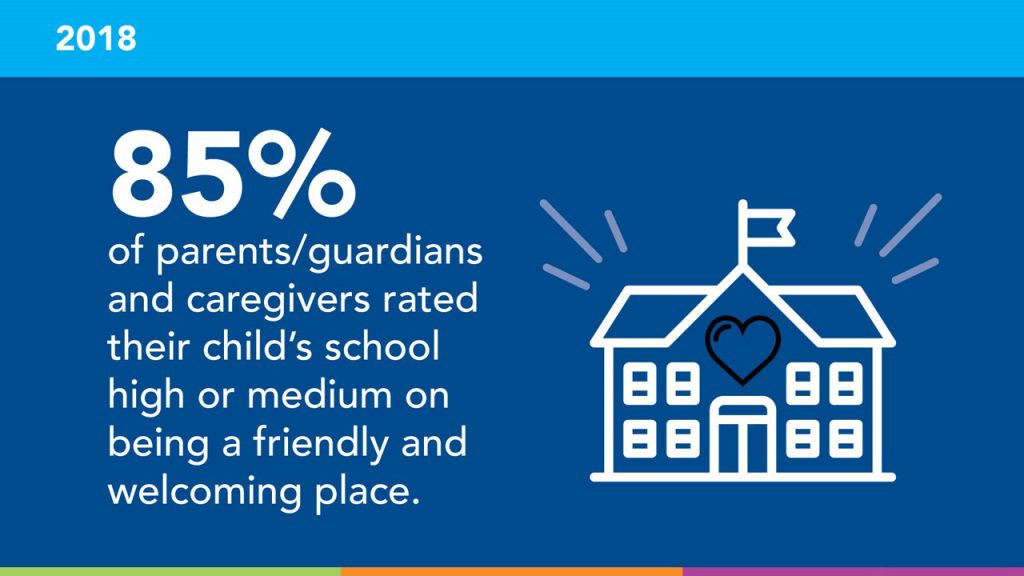 hwdsb flyers