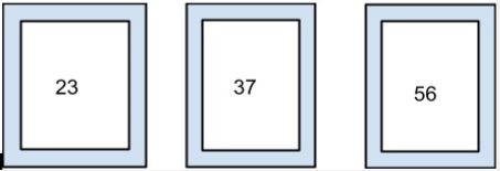 Image of three boxes with the numbers 23, 37 and 56 in them, indicating the number of books in each box.