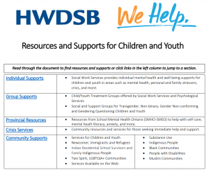mental health resources for students pdf