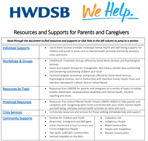mental health resources for parents