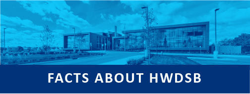 Graphic of HWDSB Education Centre, with words: Facts about HWDSB