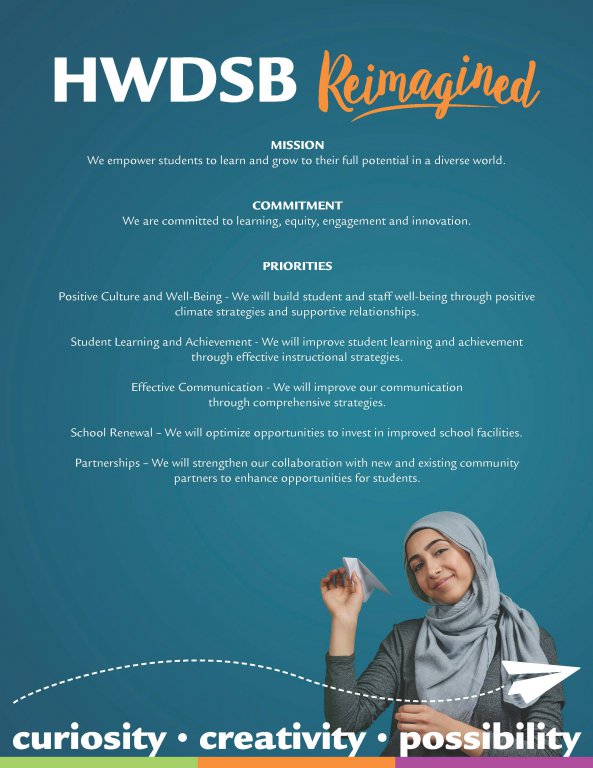 Overview of HWDSB strategic directions