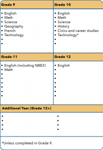 course planner