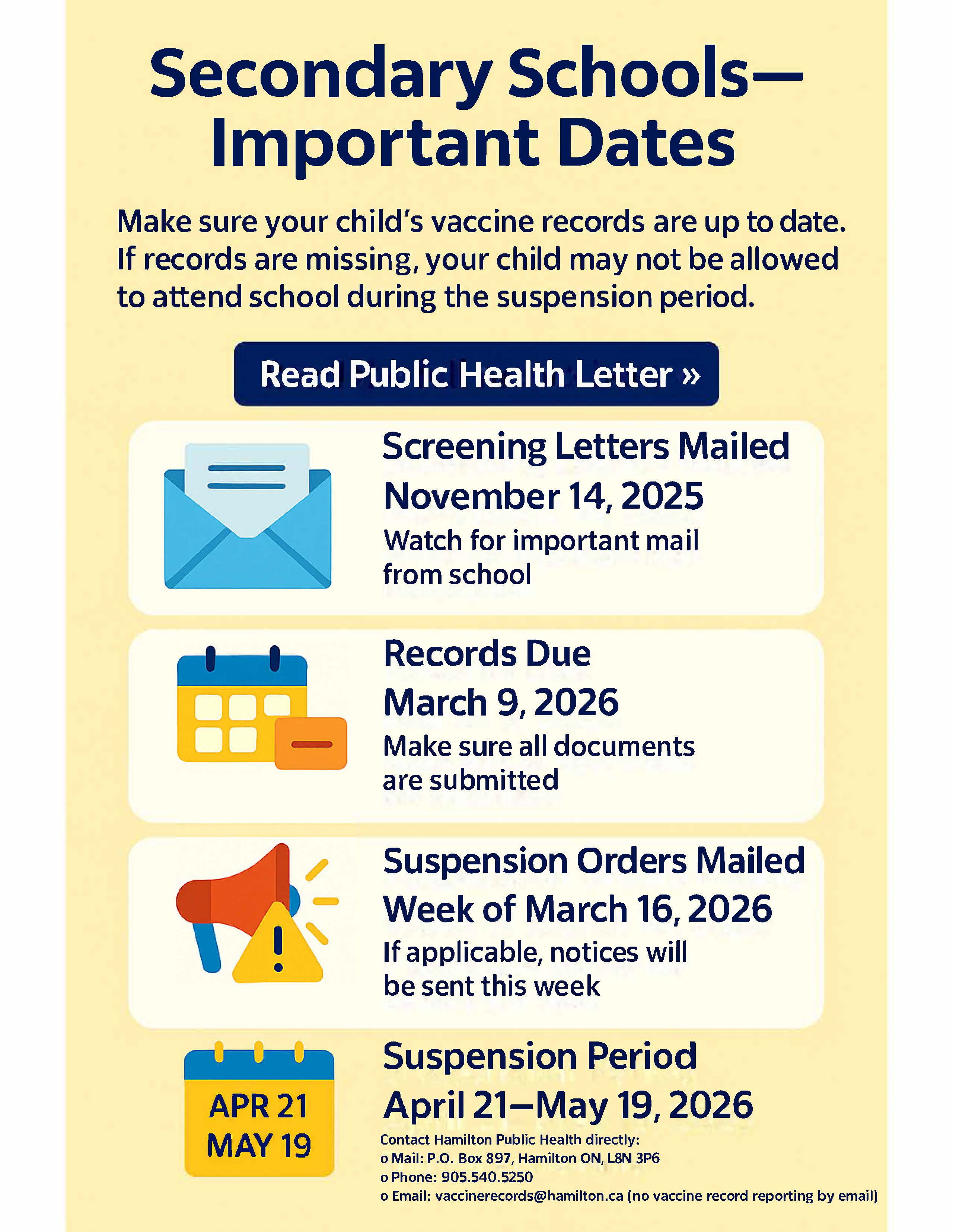 Important Dates - Graphic explaining key dates